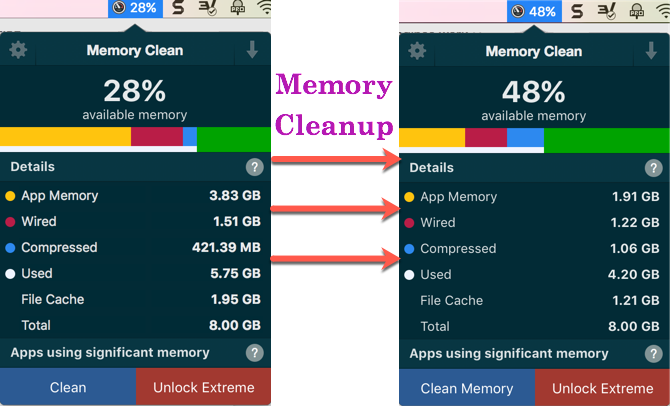 AplicaciÃ³n Memory Clean para Mac